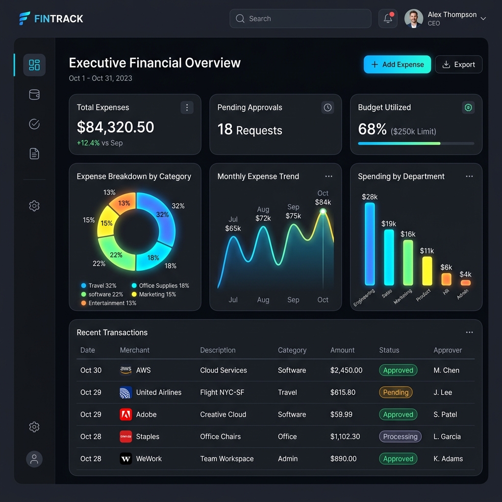 Expense Management System dashboard with transaction tracking
